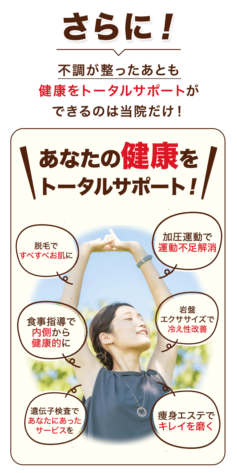 さらに不調が整ったあとも健康をトータルサポートができるのは当院だけ！