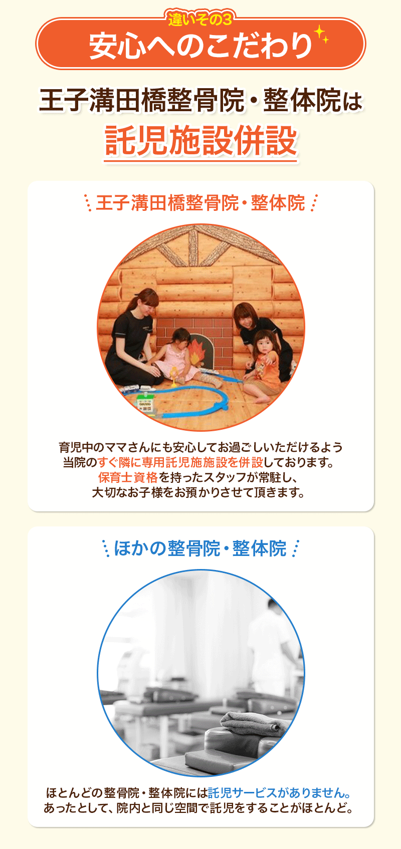 違いその3 安心へのこだわり