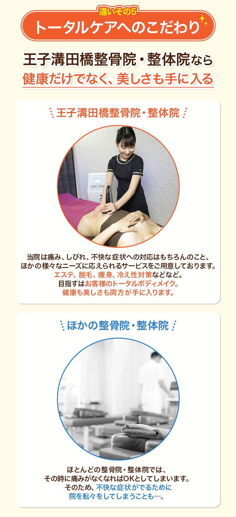 違いその5 トータルケアへのこだわり